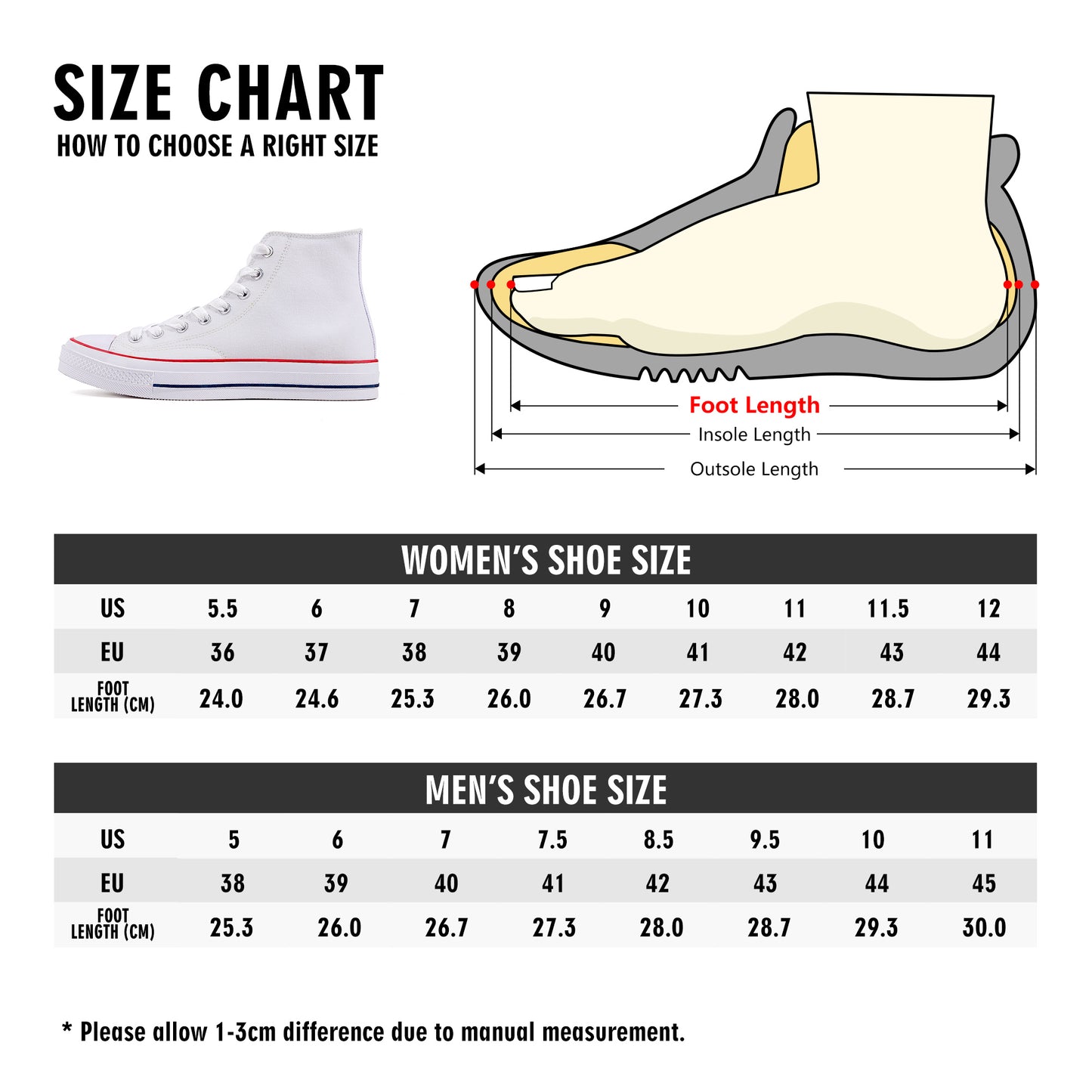 Zoey - Classic High Top Canvas Shoes
